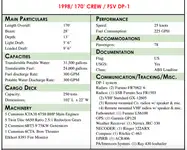 1998 / 170’ / 78 PAX / DP-1 CREW / FSV