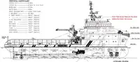 2x AHTS (under construction)